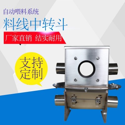 料線中轉(zhuǎn)斗養(yǎng)豬場(chǎng)自動(dòng)喂料設(shè)備 塞盤料線轉(zhuǎn)接斗 60不銹鋼中轉(zhuǎn)站