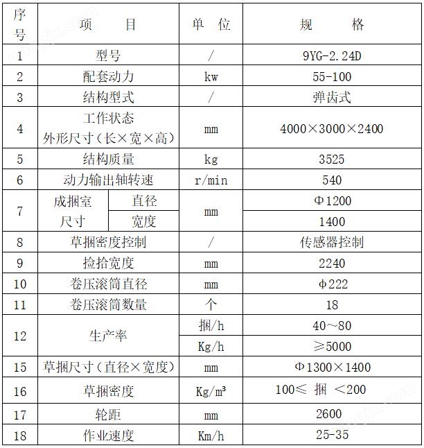 捆機(jī) 捆機(jī)
